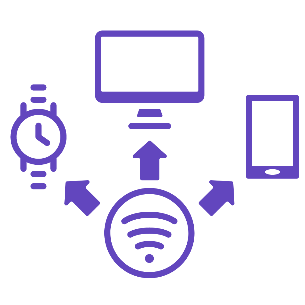 IoT Security Services